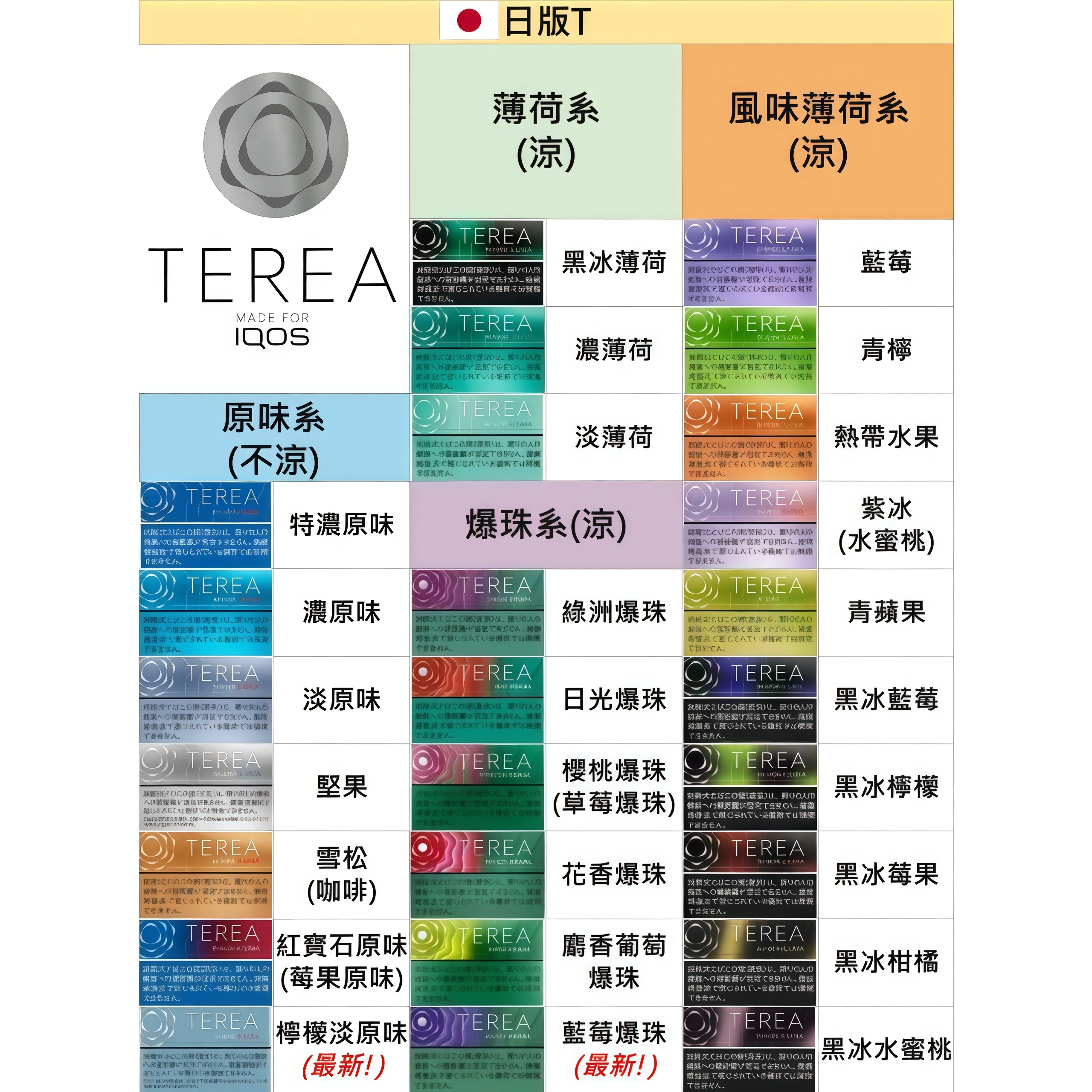 日版TEREA煙彈 IQOS ILUMA加熱煙機專用菸彈 口味齊全 －沐研精選加熱菸配件
