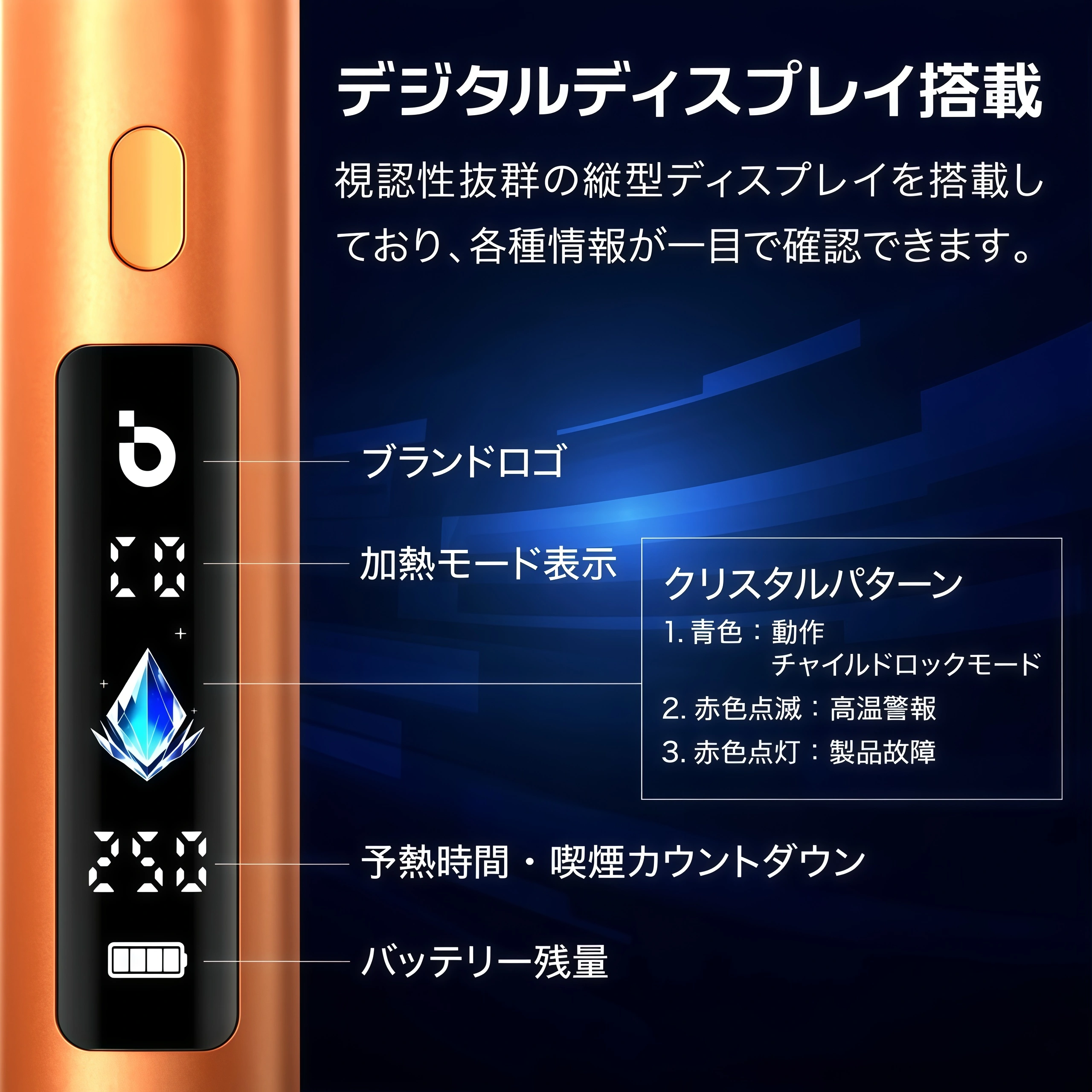 BESMO E1 二回機推薦 細節 1-加熱煙工坊加熱菸配件